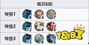 小火龙技能爆料最新,火焰之力再升级，战斗新篇章即将开启