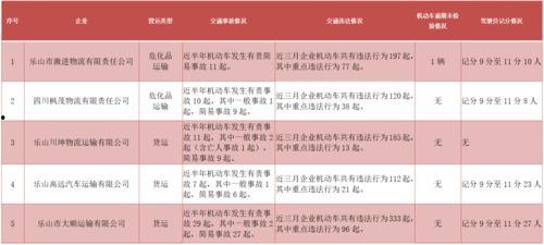乐山企业爆料最新消息,揭秘行业动态与重大突破！