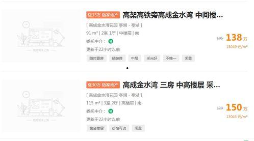盐城卖房爆料最新消息,最新卖房爆料揭秘房价走势与热门房源