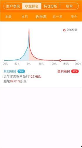 中线账户最新爆料,揭秘市场风云变幻背后的秘密